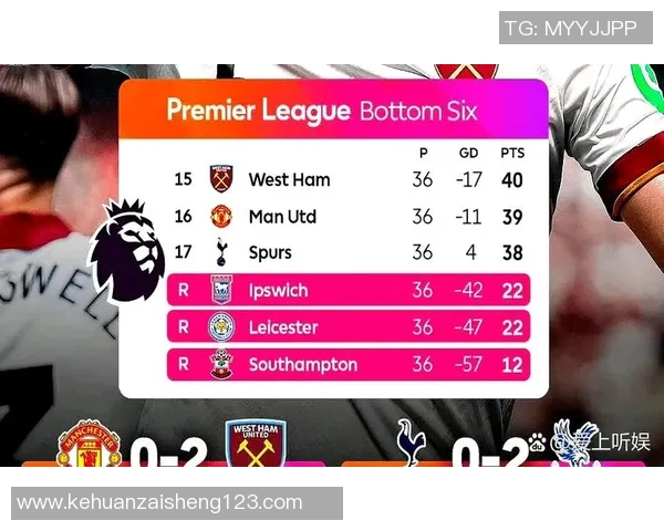 热刺与国米激战2018年11月29日欧冠小组赛精彩回顾与分析